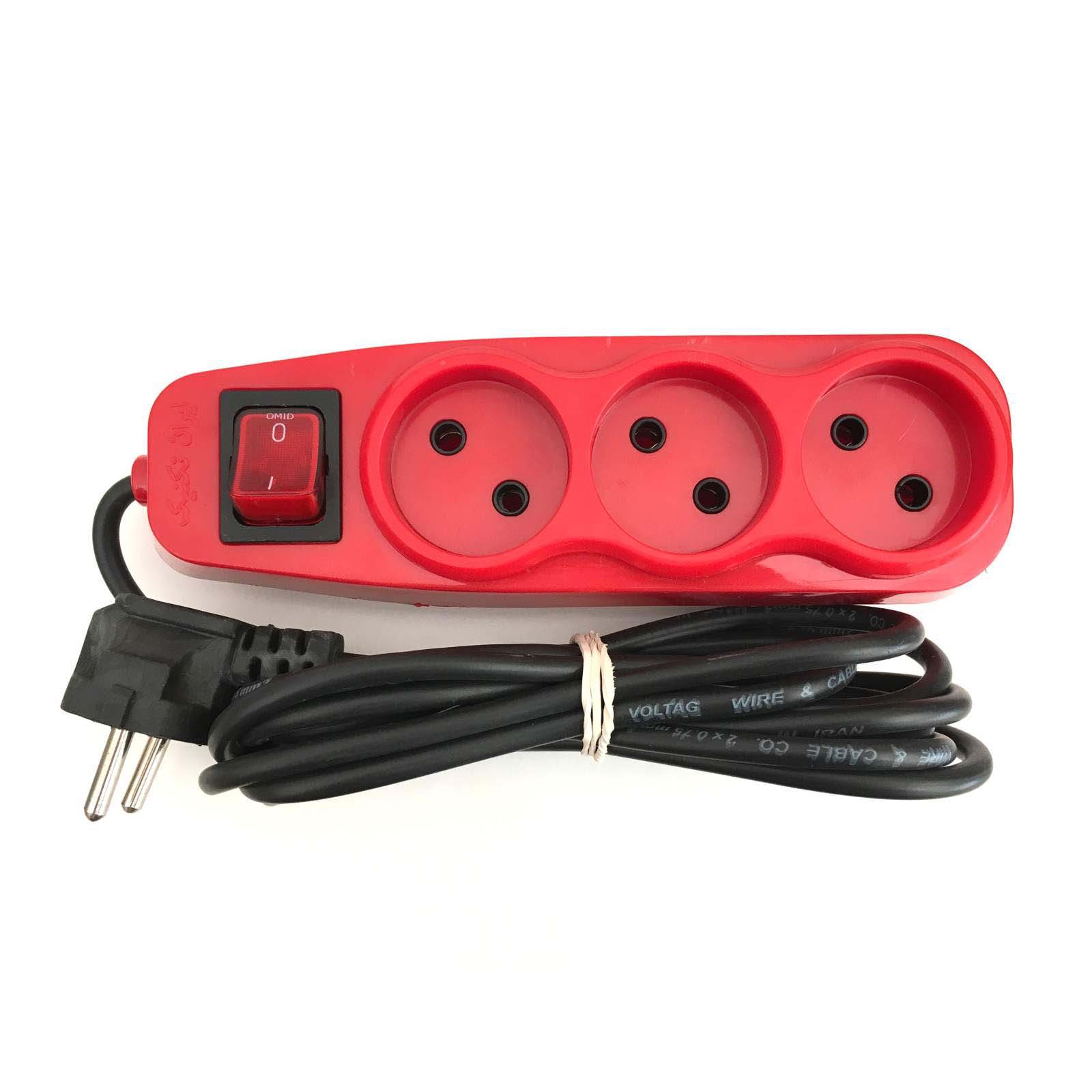 خرید و فروش عمده کالاهای برق